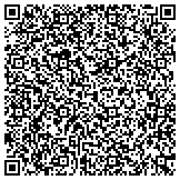 proximitas_sa