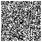 radio_mitre_sa
