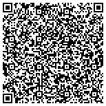 consultora_maria_eva_ayala_sh